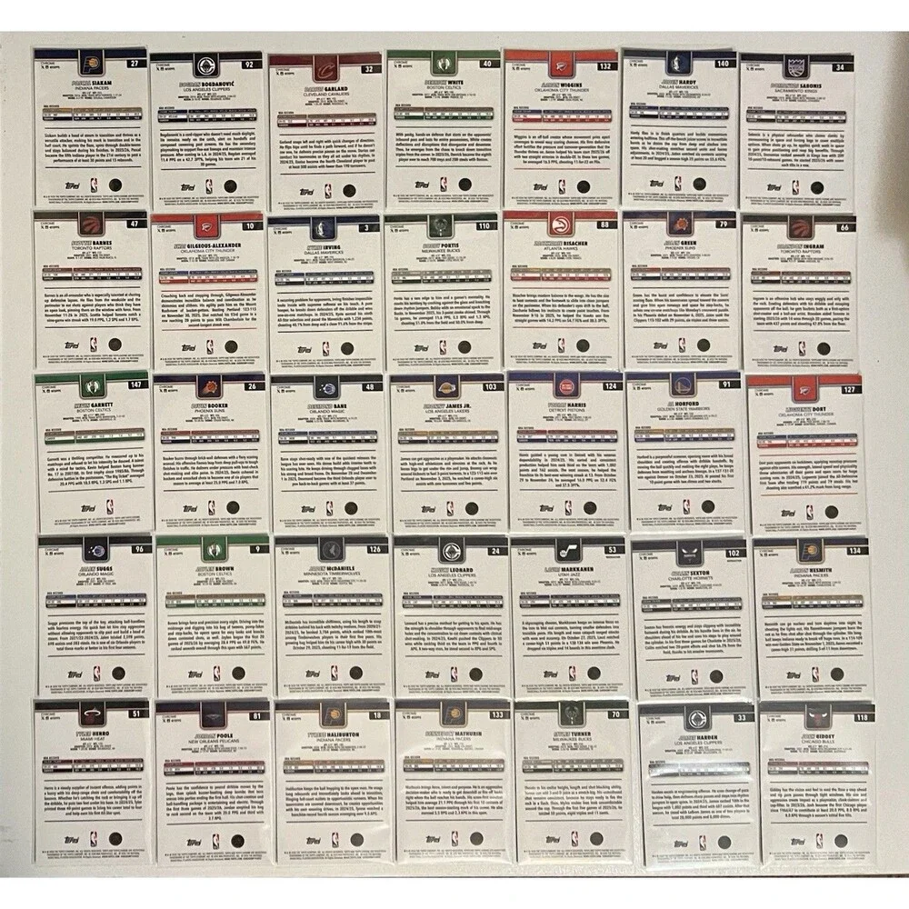2025-26 Topps Chrome Update Lot Of 130 Cards
